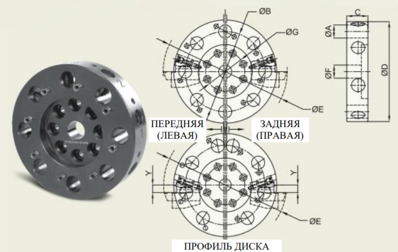 Инструментальные диски