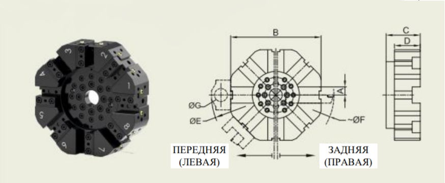 Инструментальные диски Инструментальные диски