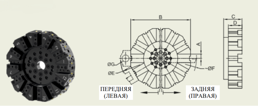 Инструментальные диски Инструментальные диски